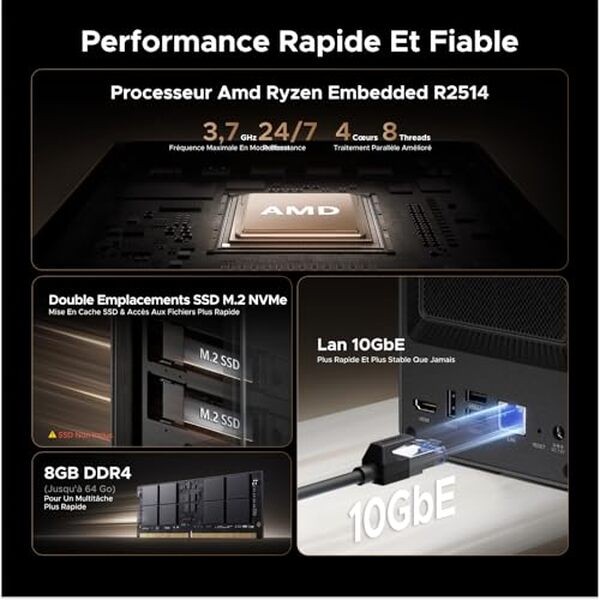 Découvrez notre test détaillé du UGREEN NASync DXP2800 : performances, capacité de stockage et fonctionnalités d'un NAS haute performance pour professionnels et particuliers. 