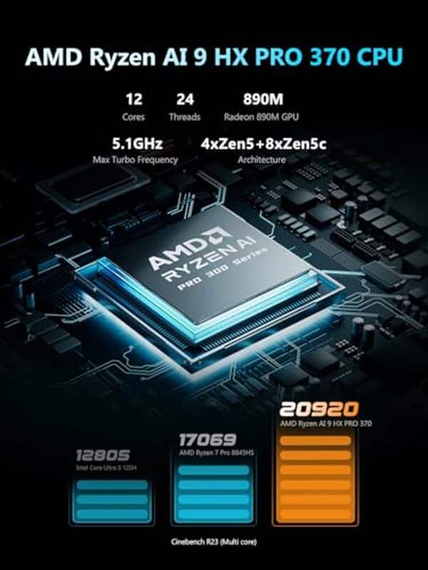 Découvrez notre test complet du Minis Forum N5 Pro NAS : analyse détaillée de ses performances, connectivité et capacités de stockage pour votre infrastructure réseau.