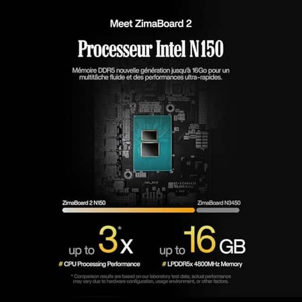 Découvrez le ZimaBoard 2 1664, un serveur domestique monocarte puissant et compact. Test complet, performances et avis sur ce mini serveur révolutionnaire.