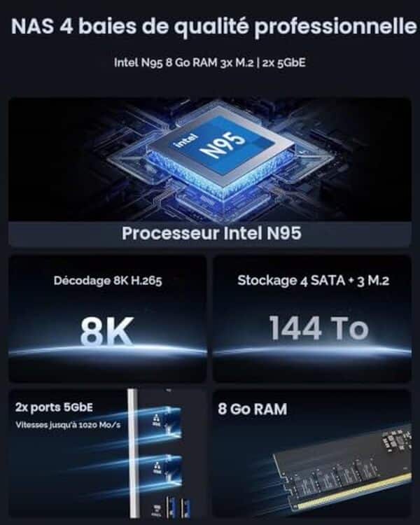 Découvrez notre test détaillé du Terramaster F4-425 : performances, efficacité énergétique et capacités de stockage pour votre NAS professionnel.