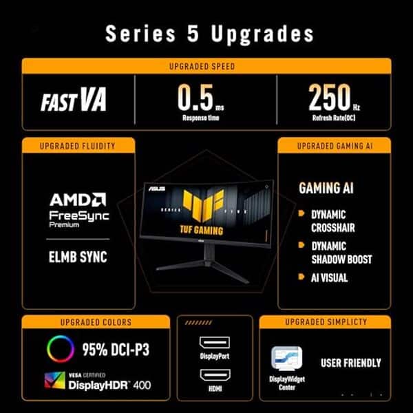 Découvrez notre test complet du moniteur ASUS TUF gaming VG34WQML5A : écran wqhd incurvé 34 pouces haute performance pour le gaming.